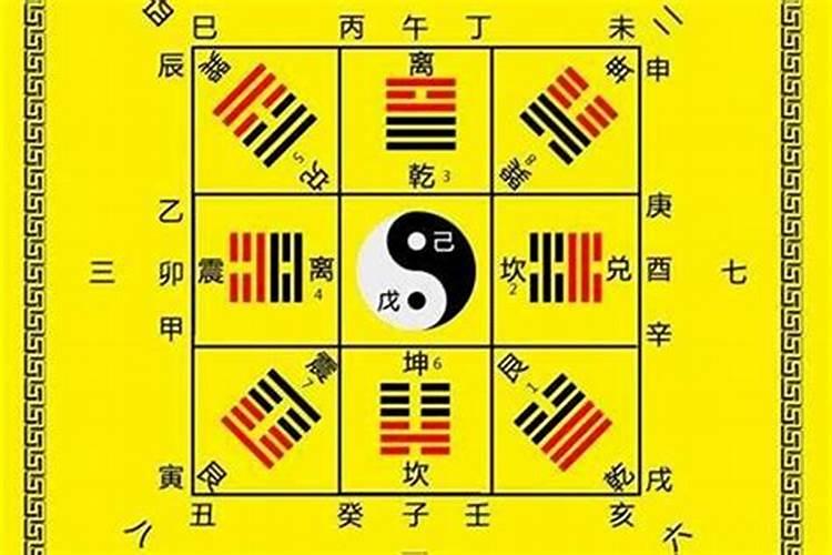八字格局高低到底怎么看