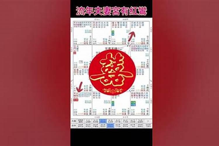 八字合婚的根据是什么 有哪些参考要素？