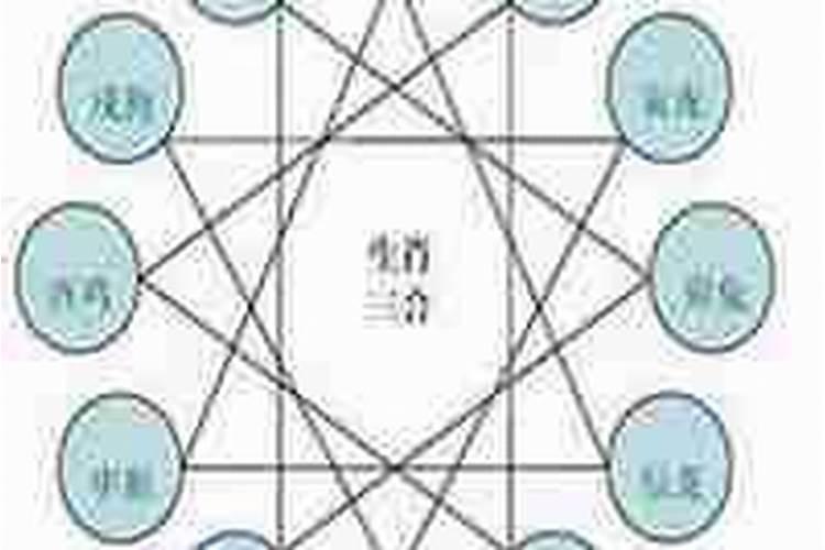 一个人的运气和什么有关
