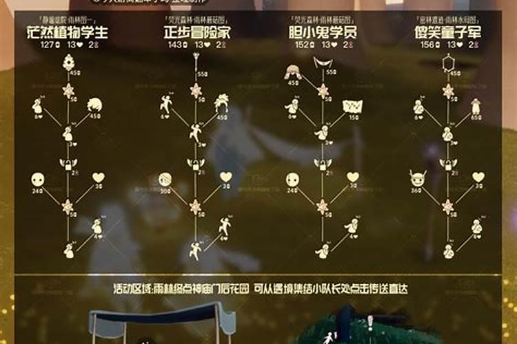 七月十五祭祖提前了好不好？