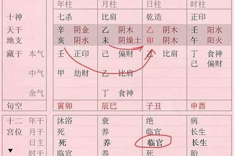 七煞命是什么意思(什么叫七杀命格)