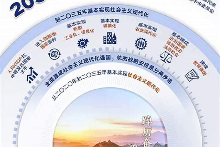 什么人适合学易经