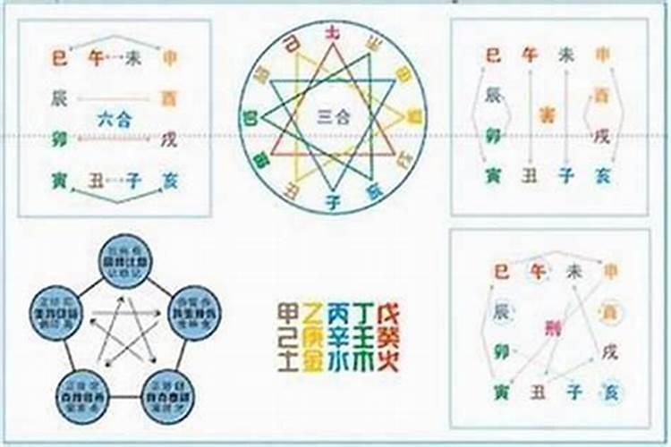 除夕的风俗习惯有哪些？