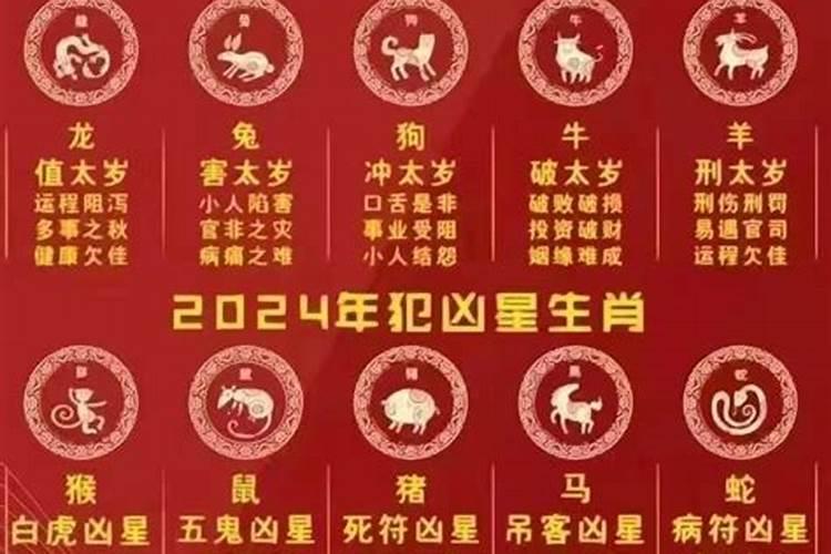 2025犯太岁五大生肖属相