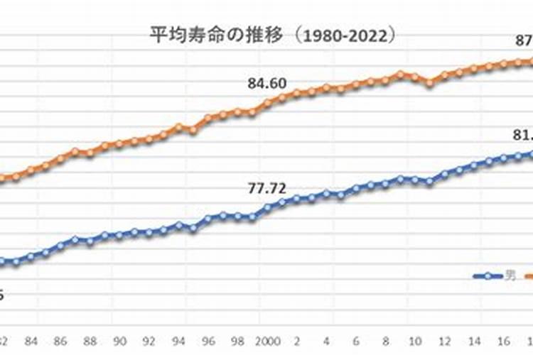 测试自己整容后的样子app有哪些软件
