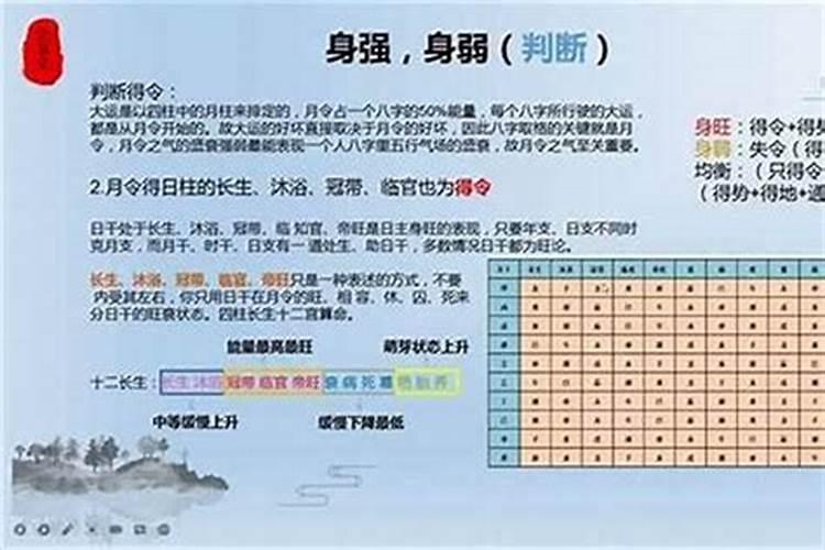 免费查询自己命格,怎么查自己是什么命