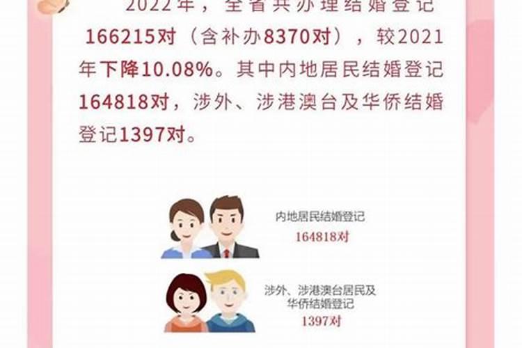 佛教寺庙超度法事具体流程是怎样的