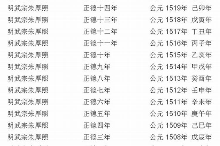 丙寅什么属相最旺夫呢男