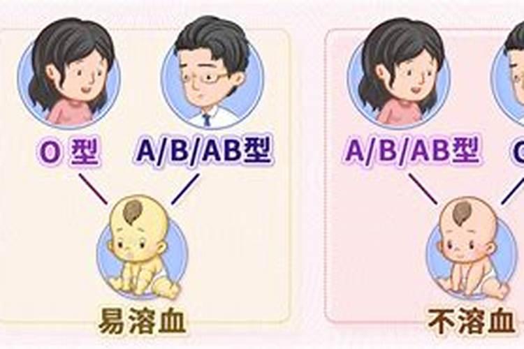 我跟男朋友在一起快4年了 他妈妈说我们八字不合,不让我们在一起...