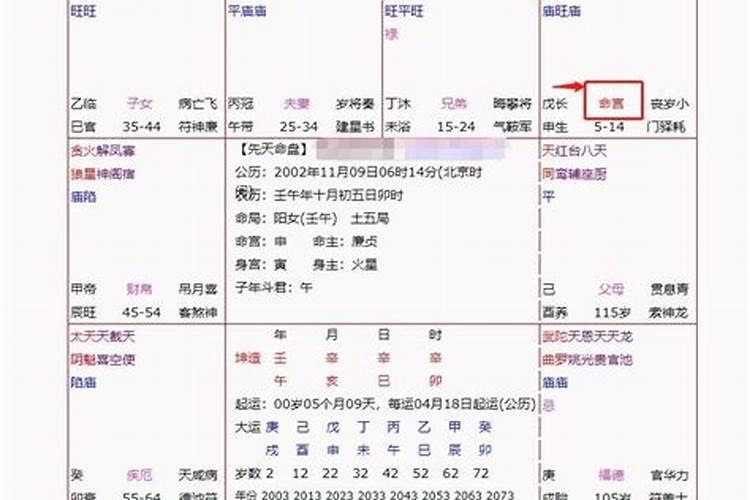 梦见别人撒尿在我身上