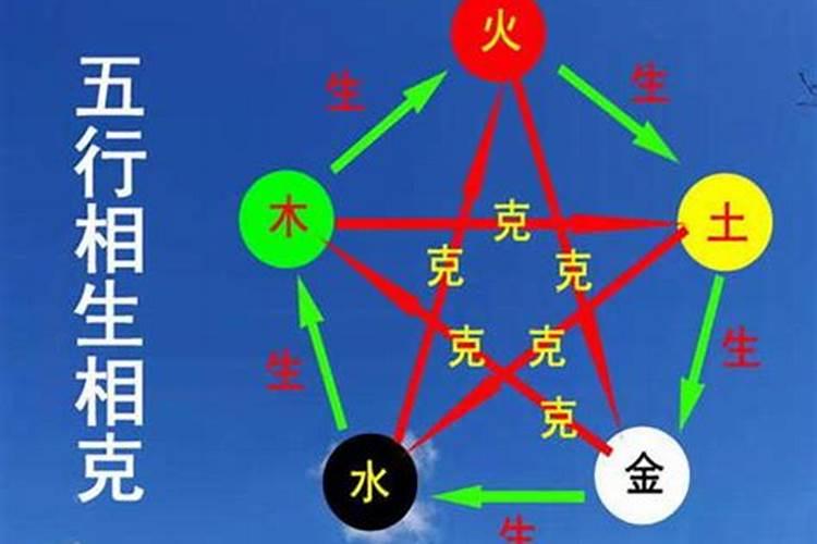 请文昌塔有什么讲究