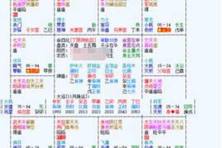 八字命盘怎么看如何看我这个八字命盘？