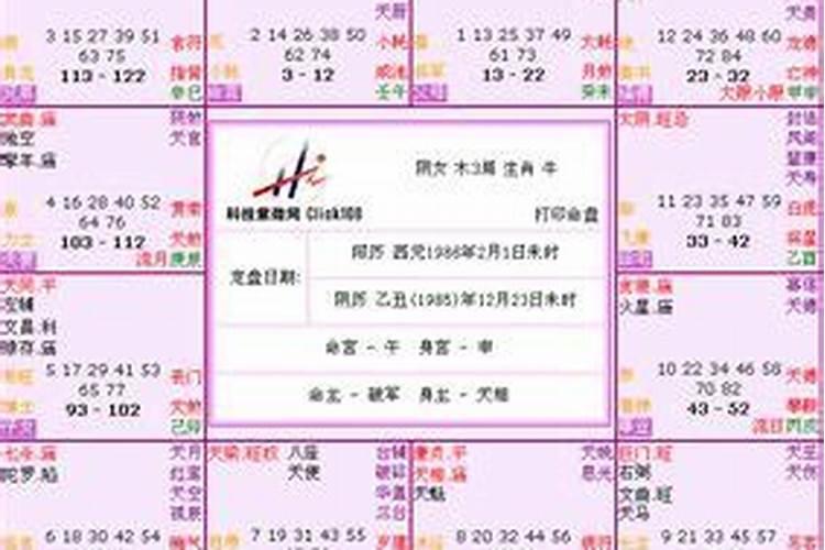 为什么双胞胎的八字相同,命运却不同？