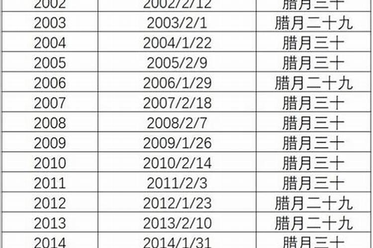 梦见老婆生个小女孩的预兆