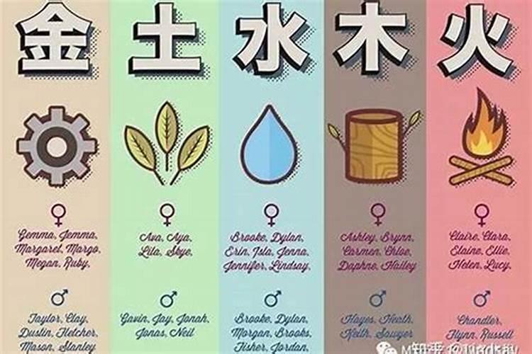 梦见与老板吵架被解雇