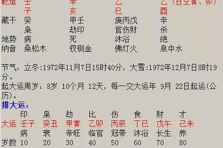 流年冠带适合结婚吗？