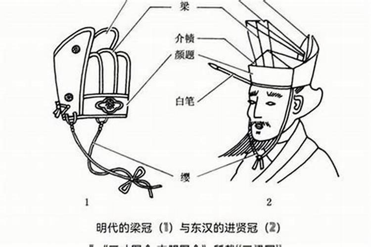 指迷算命里行冠带之地什么意思？还有流年遇华盖。