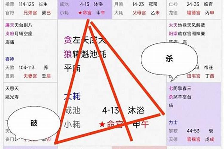 紫微斗数流年运程测算 紫微斗数如何看大运？