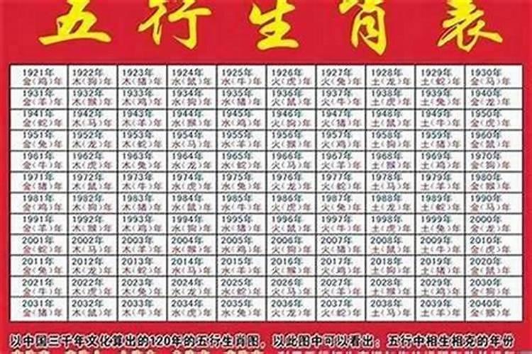 哺乳期梦见掉牙齿是什么征兆