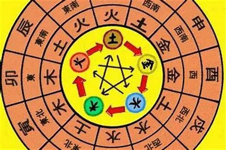 77年农历12月出生女性属蛇在羊年每月的桃花运如何  百度