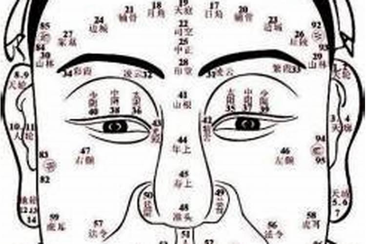 运势要把握,中年运势下滑的面相特征
