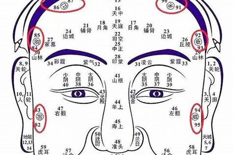 35岁后女人的面相变了