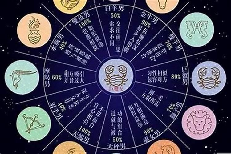 星座合不合适准确吗,合不合适和星座有关系吗