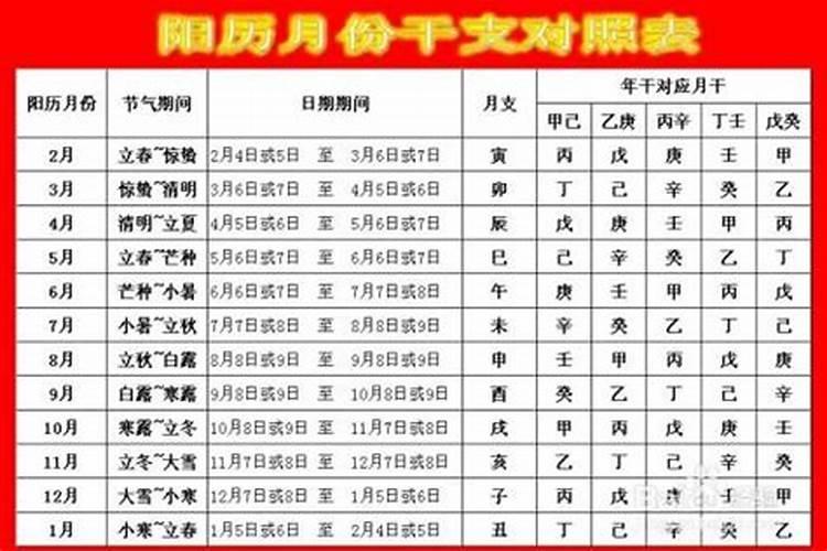 生肖猪1971年2025年运势如何 生肖猪1971年2025年全年运势