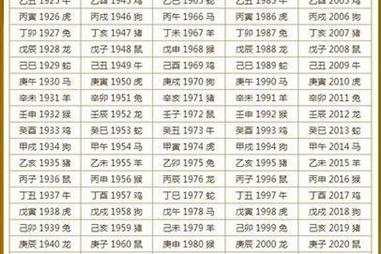 梦见红色的金鱼是什么意思？