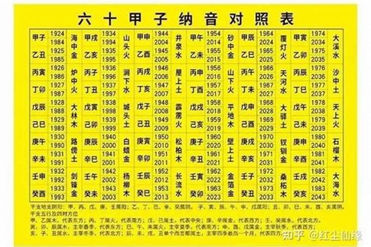男83年11月初五阴时和89年11月初三卯时相配吗？