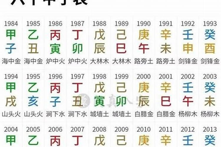 男癸亥年生人和女己巳年生人结婚配吗