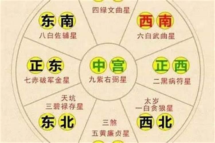 本命年的人财运怎么样