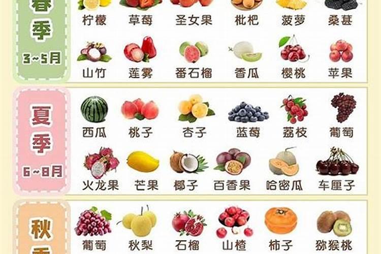 高速免过路费的时间