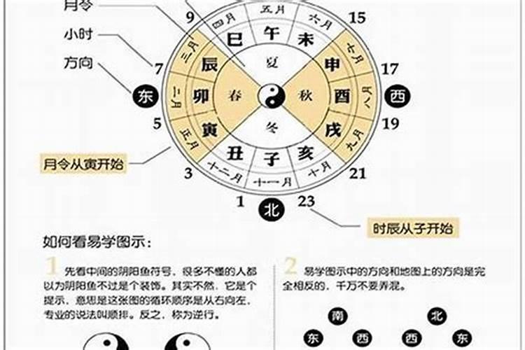 为什么超度堕胎的小孩过后。浑身疼第二天还头疼。