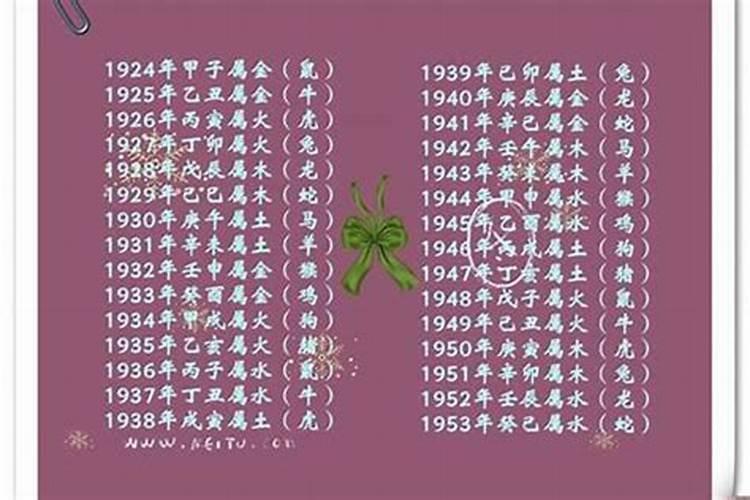 1995属猪2025最佳结婚时间
