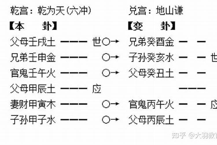 女,阴历的1986年腊月初九凌晨1点20