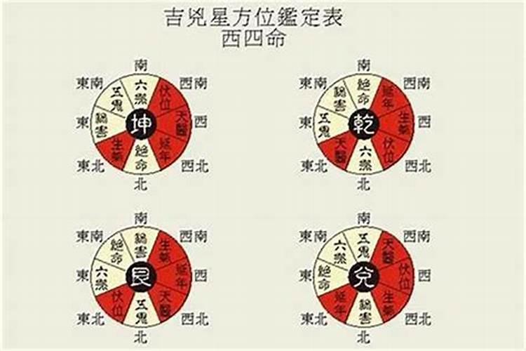 2025适合理科女生的专业 哪些专业前景好