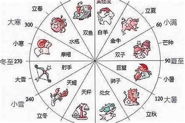 98年2025年属虎人的全年运势