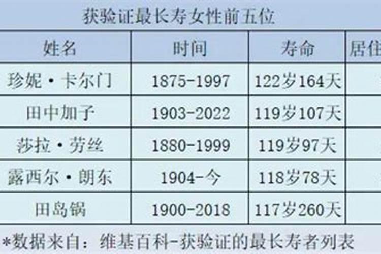 什么是股票生命线？股票生命线怎么看