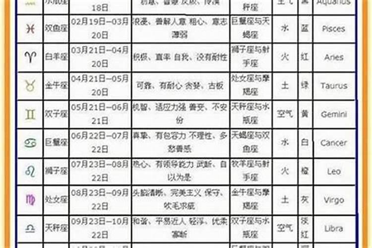 79年羊人2024年每月运程