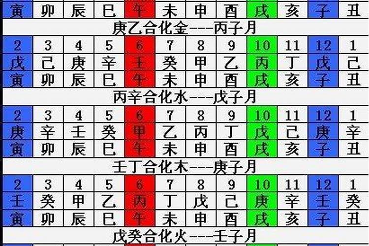龙虎山天师府