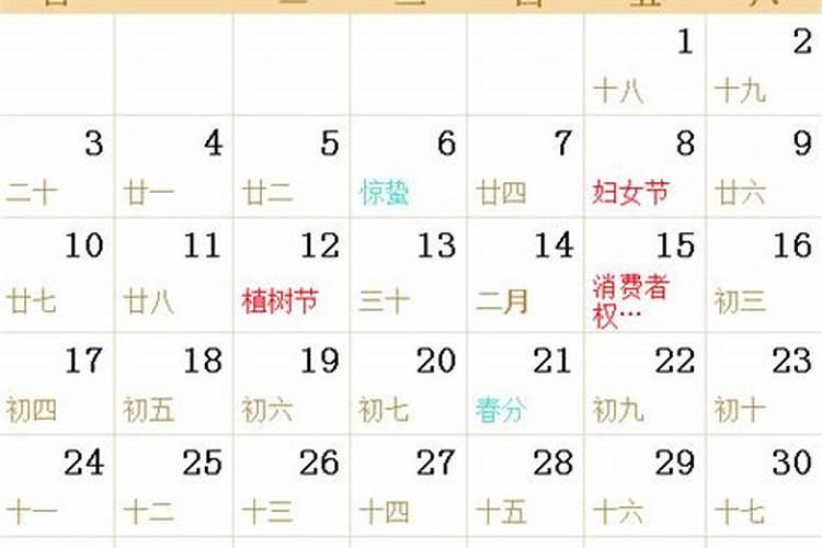 1991年阴历3月15日是阳历几月几号？什么星座？