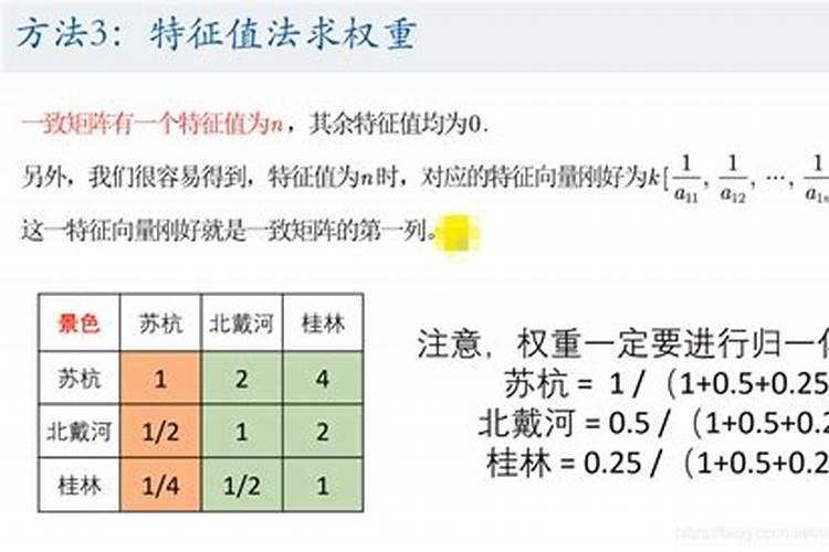 手机号码后四位测姻缘测试缘分深浅的手机数字