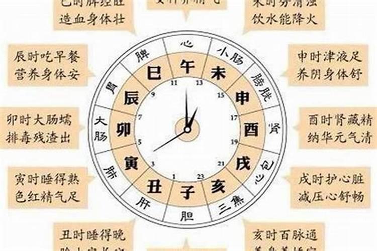 龙抬头出生的人是什么命那天出生好吗