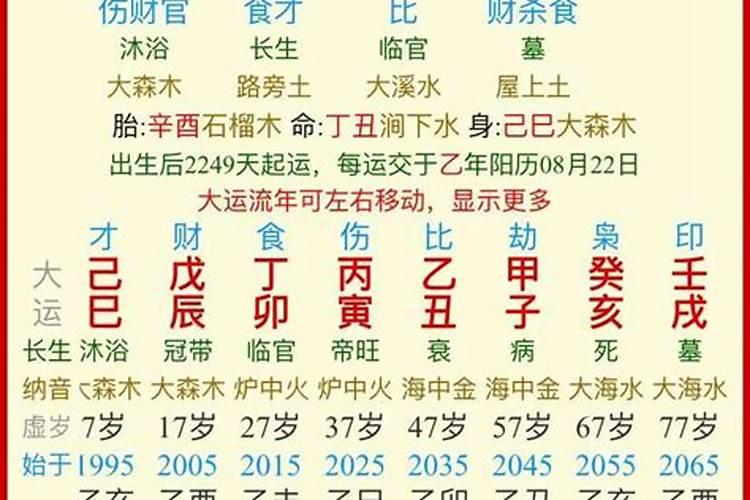 上等日柱有哪些,婚姻不顺的35个日柱