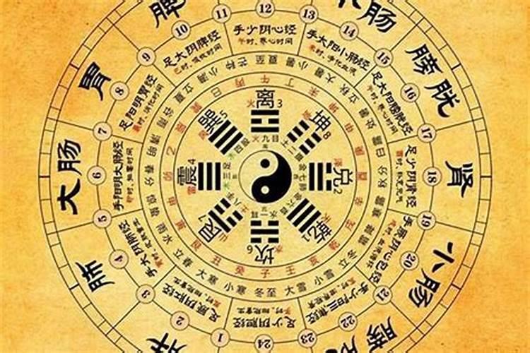 如何定八字格局高低