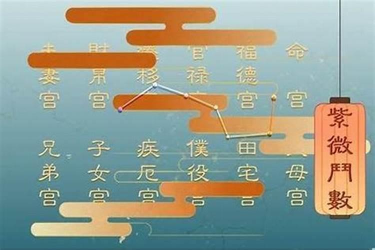 姻缘什么时候到来,八字看你姻缘何时到来？