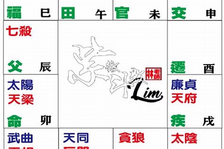 “ 中签卯宫是什么意思