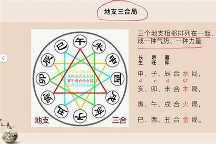 四柱测命配偶 四柱八字测另一半长相