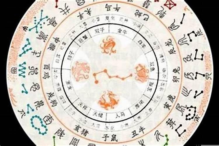 婚姻不顺的风水哪里出了问题